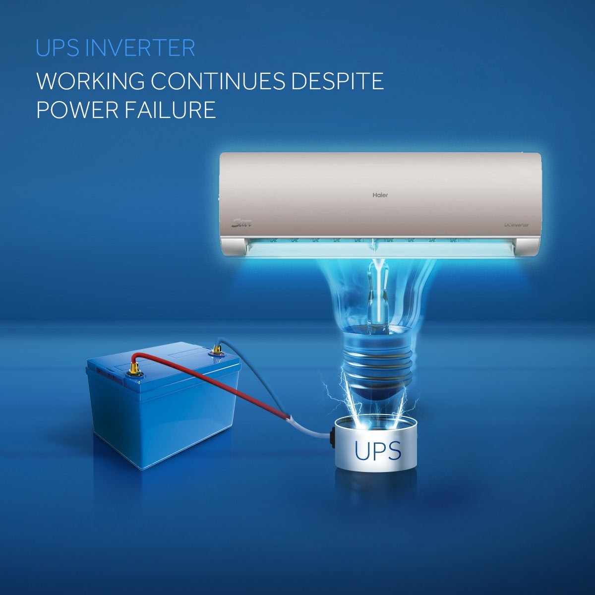 Haier HSU-19 HFS/W air conditioner available in Pakistan at ZippKart