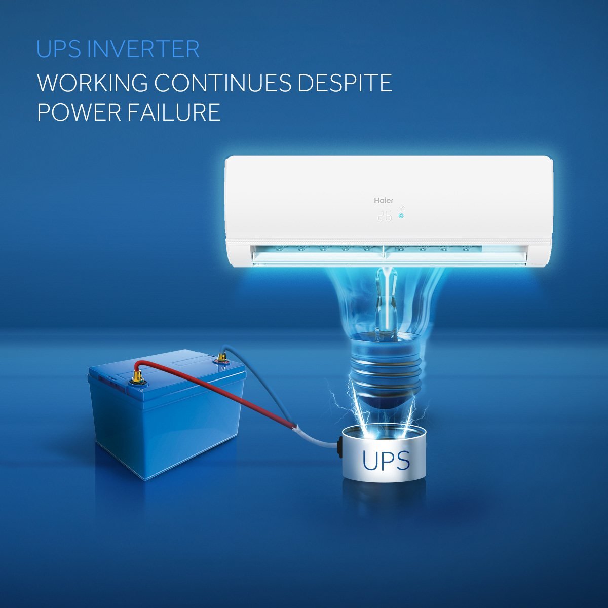 Haier HSU-19HFC air conditioner available in Pakistan at ZippKart